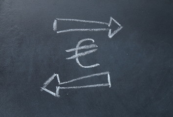 euro choice sign on blackboard