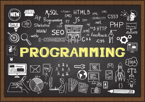Hand drawn about programming on chalkboard