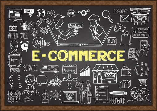 Hand drawn info graphic on chalkboard with E commerce concept.