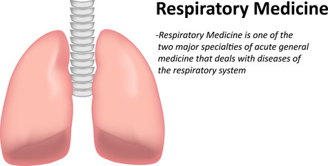 Respiratory Medicine