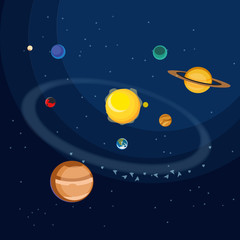 Naklejka premium Solar System
