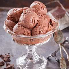 Chocolate ice-cream. The ice cream balls in a glass ramekin.selective focus