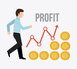 Business profit design