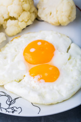 Fried Eggs on a plate