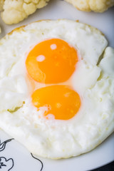 Fried Eggs on a plate