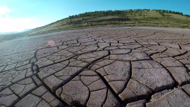 susuzluk ve kuraklık sorunları