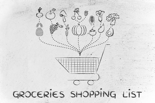 healthy groceries shopping list