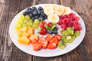 plate of fruits
