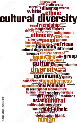 modern culture and cultural diversity in a globalized society A balance of globalization with cultural diversity in civil society page 2 development it is particularly crucial that the future. modern culture and cultural diversity in a globalized society A balance of globalization with cultural diversity in civil society page 2 development it is particularly crucial that the future.