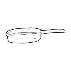 cartoon frying pan