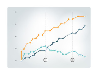 Flat chart. Lined graph. Simply color editable. Infographics elements.