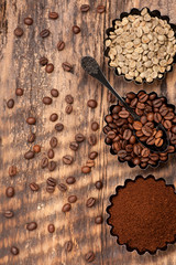 Various coffee. Green raw coffee, ground coffee, roasted coffee beans. Top view