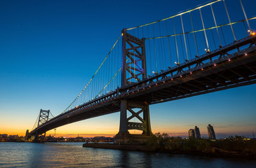 Philadelphia skyline at sunset