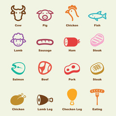 meat elements