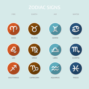 Set of vector zodiac signs and circle icons with captions