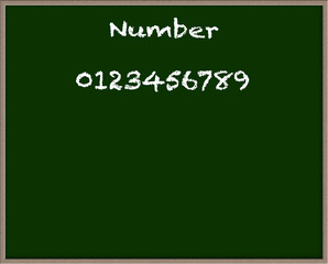 Chalkboard with number.
