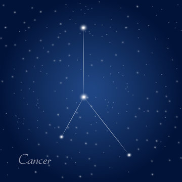 Cancer constellation zodiac sign at starry night sky 