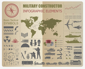 Military infographic template. Vector illustration with Top powe
