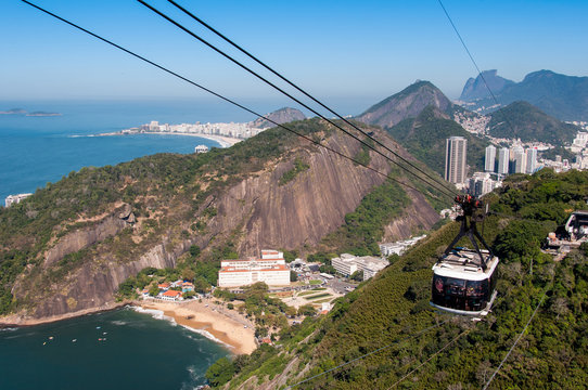 Cable Car to the Sugarloaf Mountain and Rio de Janeiro City