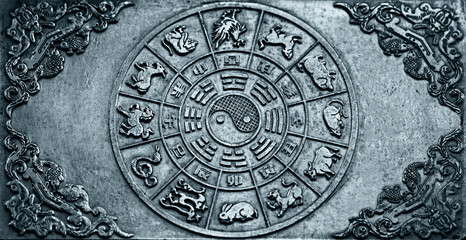 Engraving horoscope on a silver plate handmade. Old Tibetan amulet.