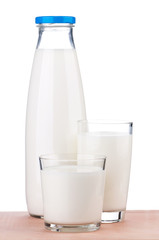 Bottle of milk