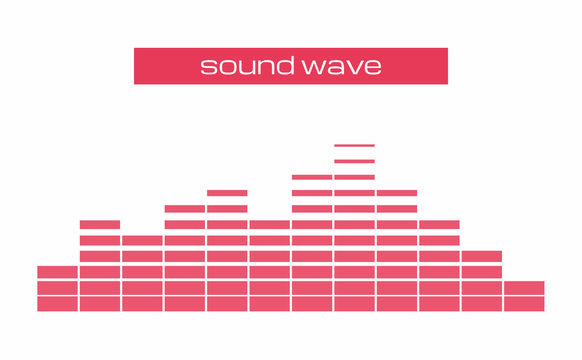 Sound Display Examples