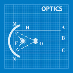 Infographic. Physics. Geometrical optics on blueprint background. Vector illustration