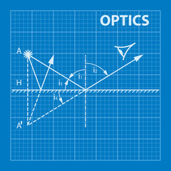 Infographic. Physics. Geometrical optics on blueprint background. Vector illustration