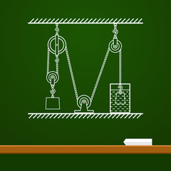 Loaded Movable Pulleys with spring and rope physics drawing on board