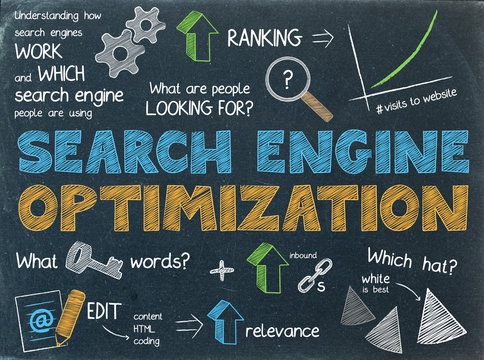 SEARCH ENGINE OPTIMIZATION (SEO) Vector Graphic Notes on Chalkboard