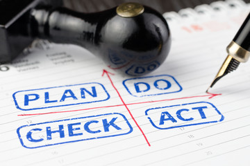 Plan do check act stamped on a planner