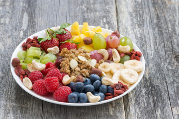 ingredients for a healthy breakfast in plate 