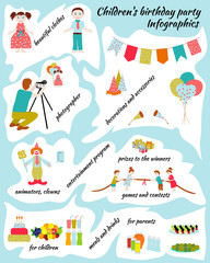Childrens Birthday. Infografics