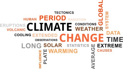 word cloud - climate change