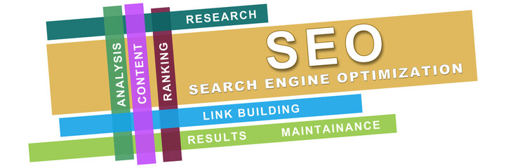 Obraz premium Seo Wordcloud Colorful Stripes 