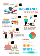 Business insurance infographic elements. Vector illustration