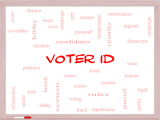 Voter ID Word Cloud Concept on a Whiteboard