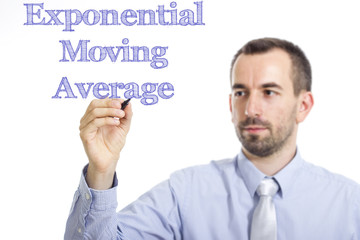 Exponential Moving Average EMA