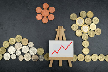 Financial Landscape UK