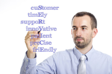 cuStomer timEly suppoRt innoVative patIent preCise friEndly SERV