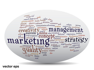 Conceptual business word cloud