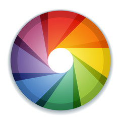 Obraz premium Koło kolorów