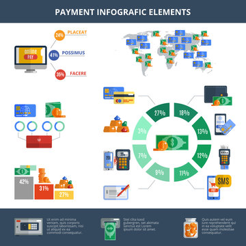 Payment Infographics Set