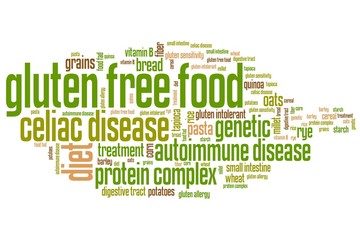 Celiac disease - word cloud