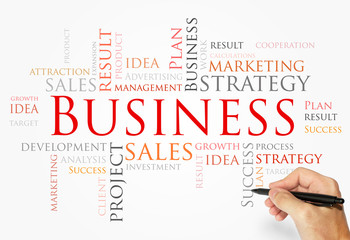 Business words concept, Business and Marketing concept