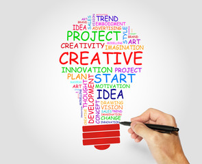 Creative words concept, Business, Art and Tech concept