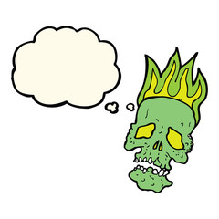 cartoon skull with thought bubble