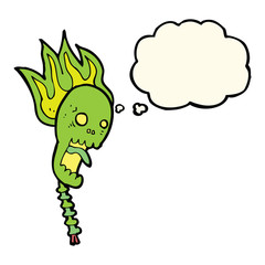 spooky cartoon skull with thought bubble