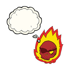 cartoon burning skull with thought bubble
