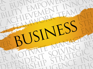 Business word cloud, business concept